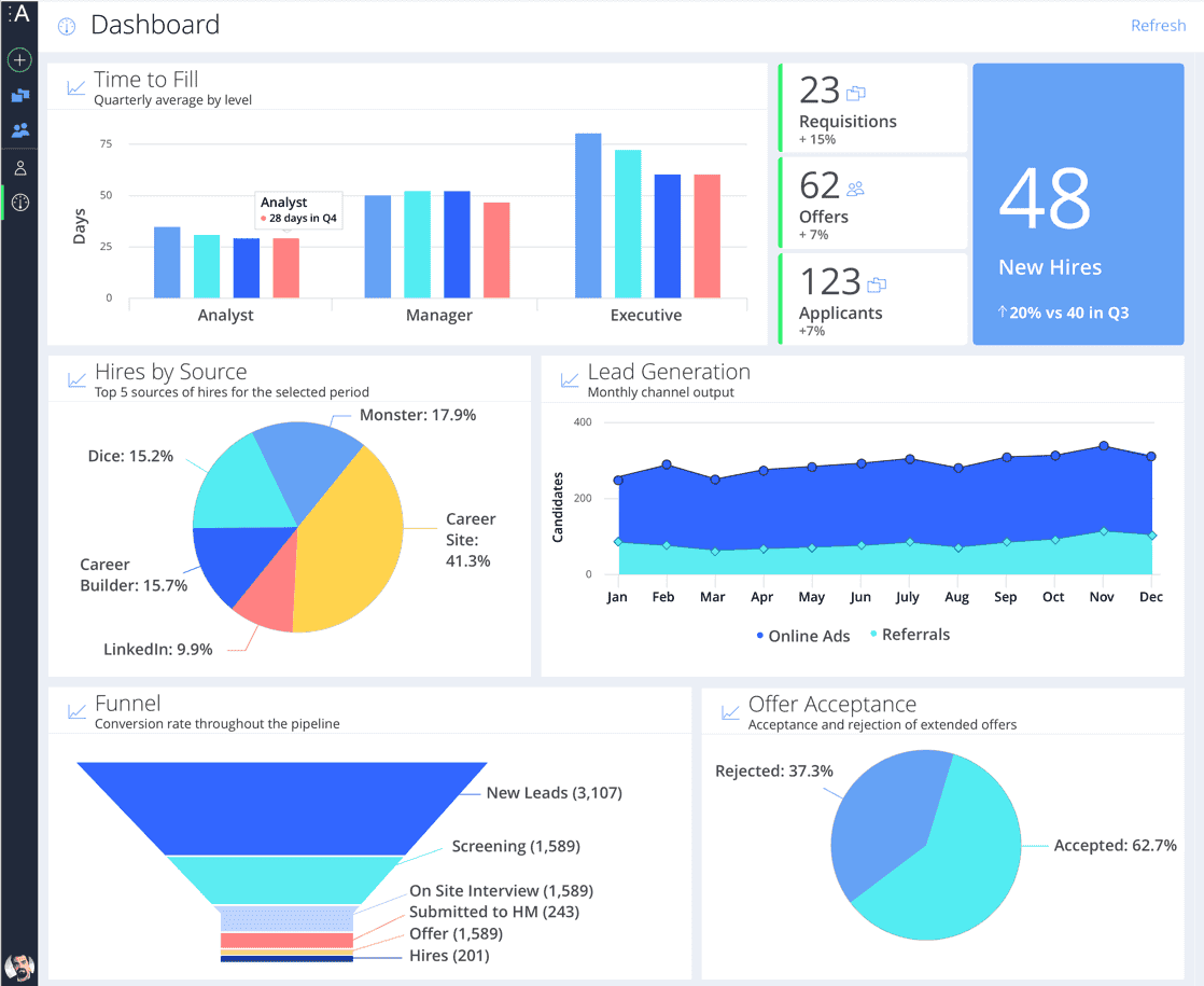 avature recruitment platform screenshot