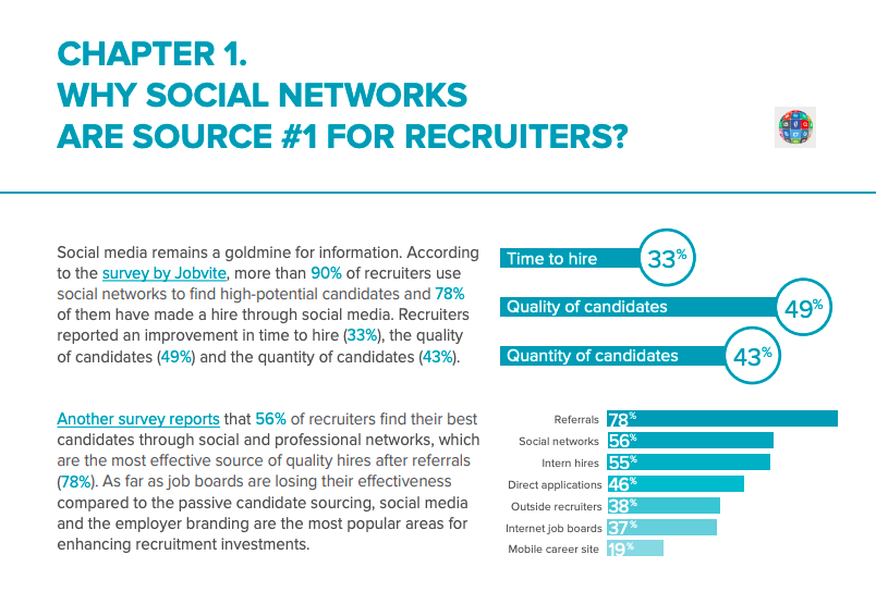 Applications Vs Sourcing: What's the best way to make hires? - cord